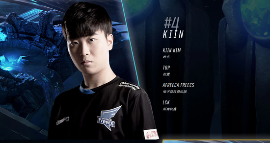 是局部调整 是局部调整