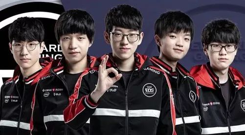 替代目标的 替代目标的