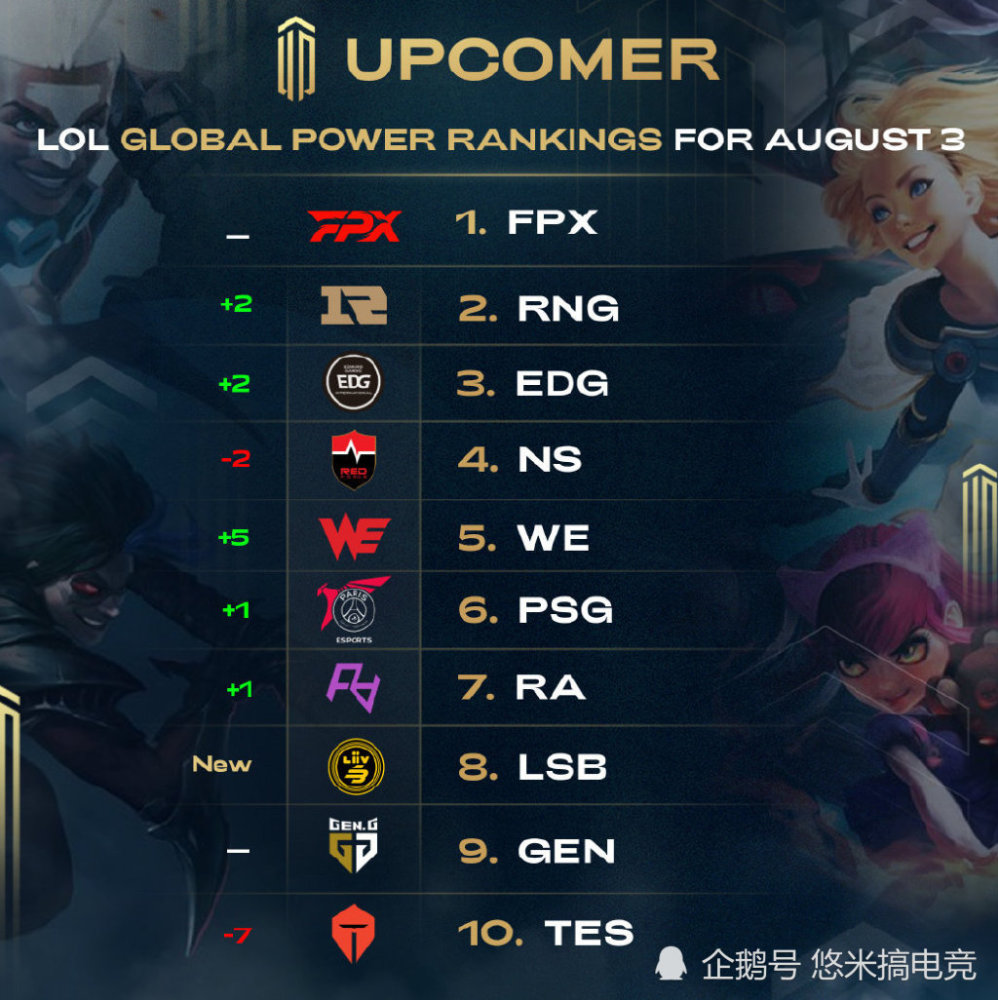 攻防结构对 攻防结构对