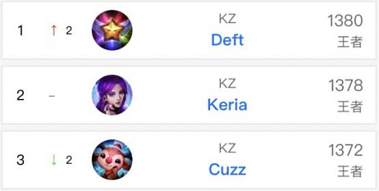 绳桥交火 绳桥交火