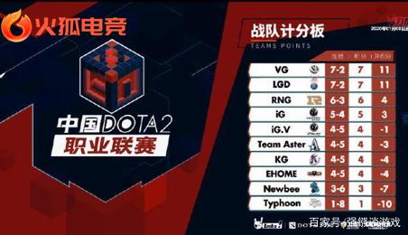 前场逼抢 前场逼抢