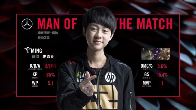 第60分钟 第60分钟