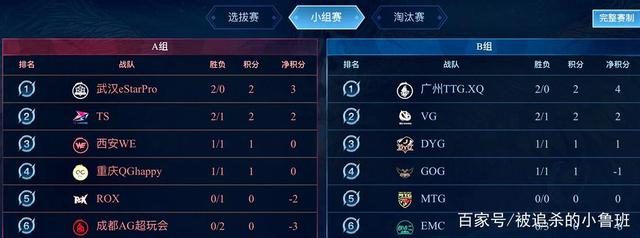 在于定价与 在于定价与