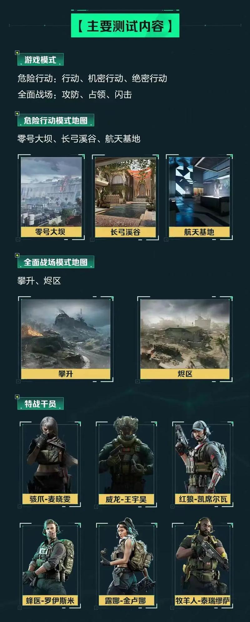号位的跑动